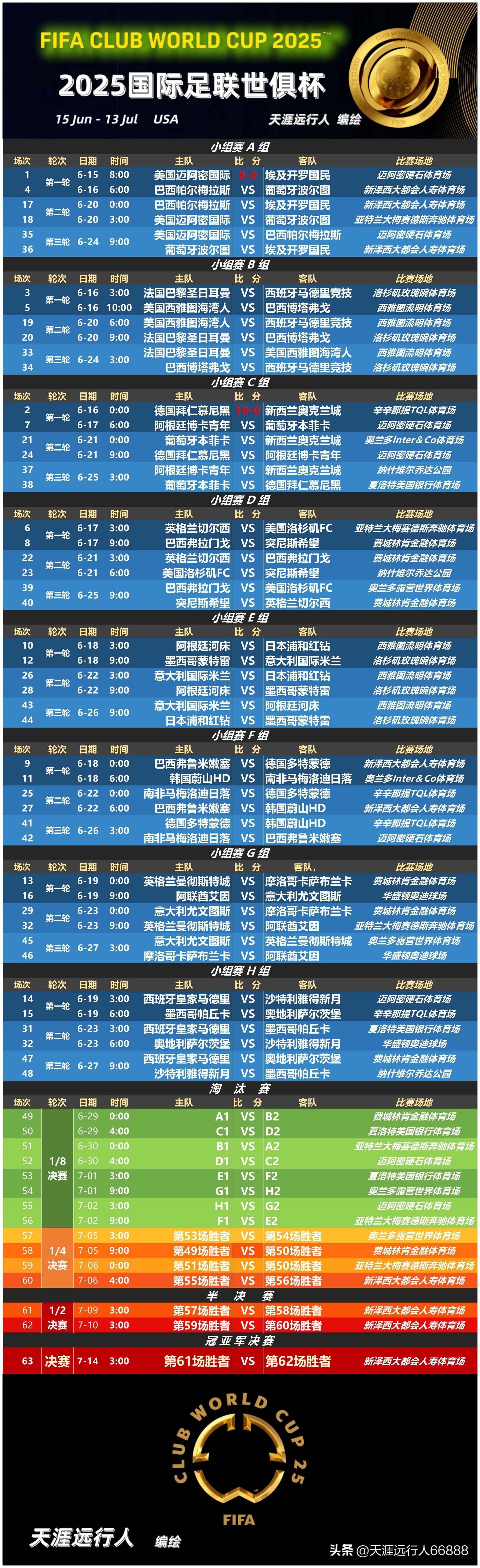 米乐官网入口-包含太狠了！转会期国际米兰备战中超冲刺阶段上海久事调整名单以备足总杯，国际比赛日布鲁克林篮网备战中超的词条