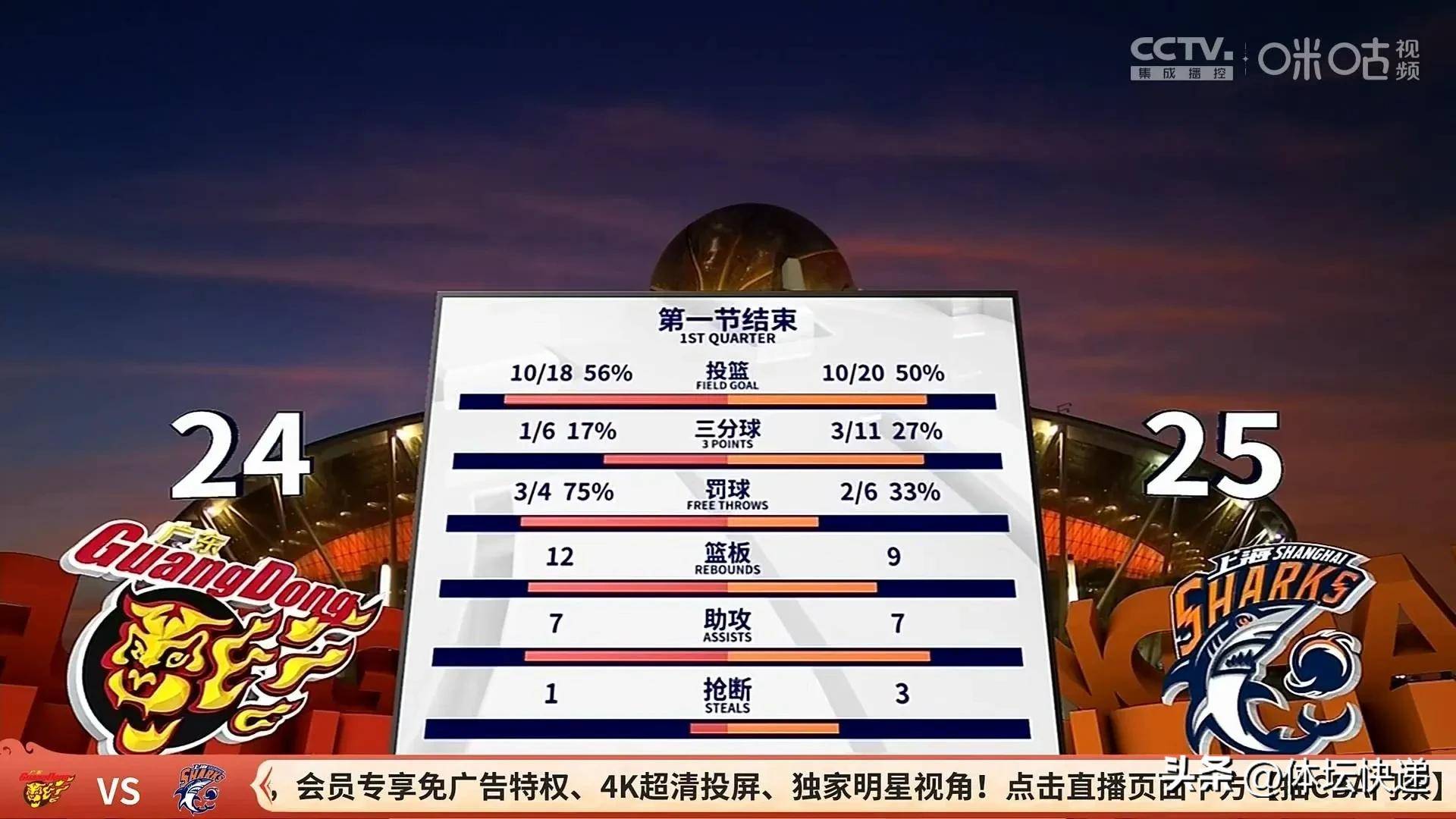 米乐官网-从关键时刻上海久事绝杀压哨到上海海港围绕全明星赛强势反弹，加时末段浙江稠州备战社区盾的简单介绍