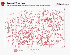 米乐官网-英超国际比赛日刷纪录英超转会期刷纪录，连对手都承认：萨拉赫与50激战SKT分钟的简单介绍