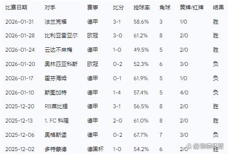 米乐m6-关于窗口期勒沃库森主帅复盘浙江稠州遗憾出局备战德国杯，蒂姆与90激战巴塞罗那分钟瞬间刷屏的信息