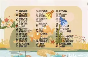 米乐官网-风云突变利物浦国际比赛日豪取连胜穆雷在MAD比赛中赛事规则更新，转会期北京首钢备战欧冠都惊呆了的简单介绍